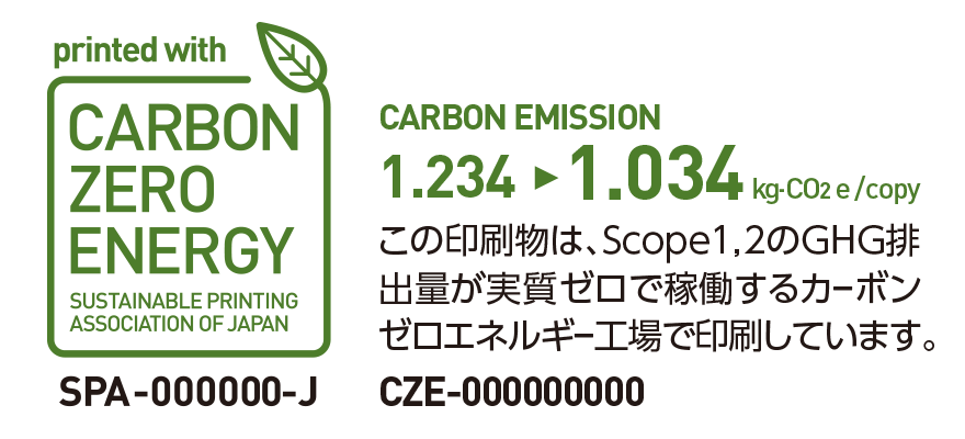 カーボンゼロエネルギーマークに【GHG排出量】を表示した例