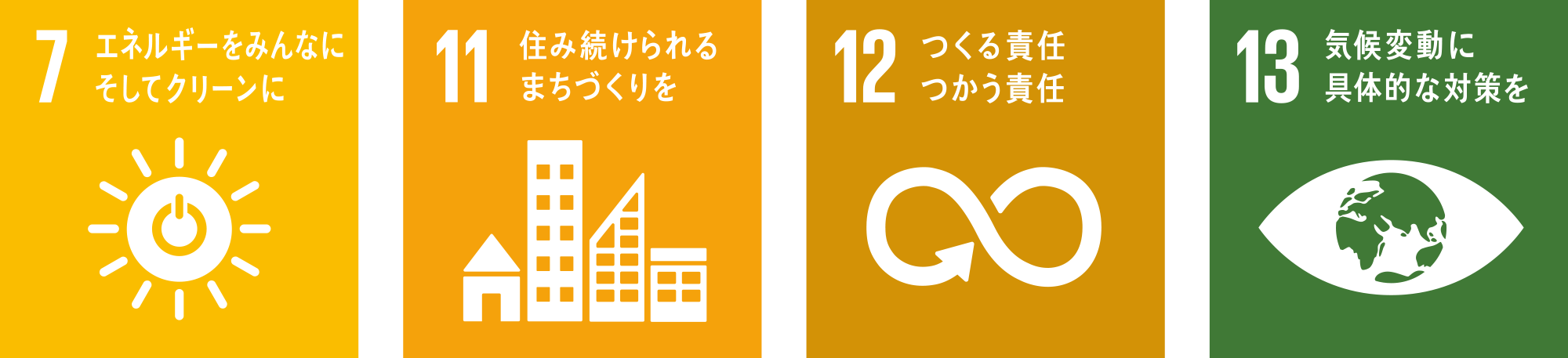 SDGsアイコン　「目標7：エネルギーをみんなに そしてクリーンに」「目標11：住み続けられるまちづくりを」「目標12：つくる責任 つかう責任」「目標13：気候変動に具体的な対策を」